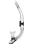 Product overview - Ergo Flex CLSA