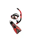 Product overview - X-One Bonito Set RDK
