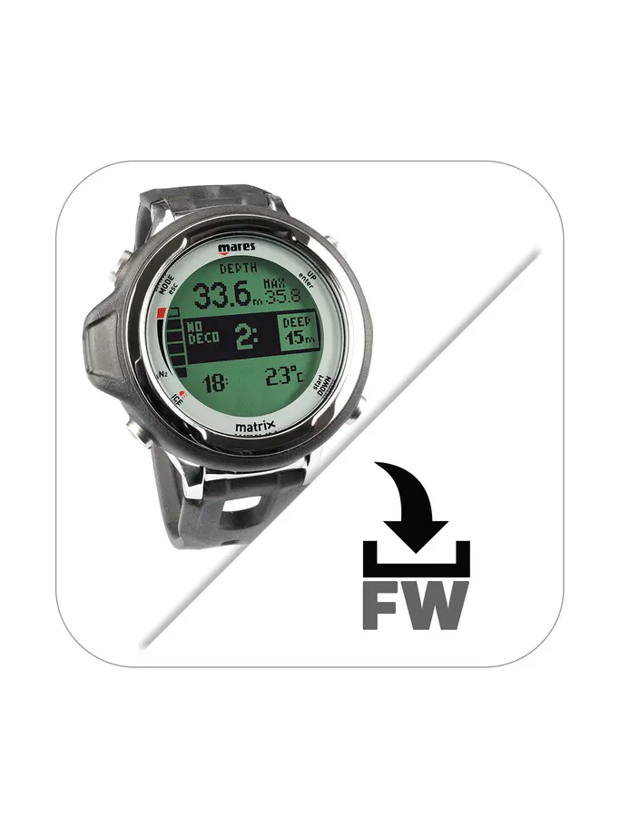 Product overview - FW. Matrix V02.00.00