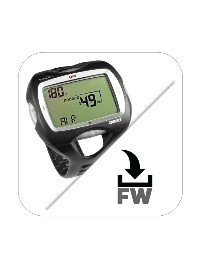 Product overview - FW. Nemo Wide (for serial number < 50000) V03.01.00