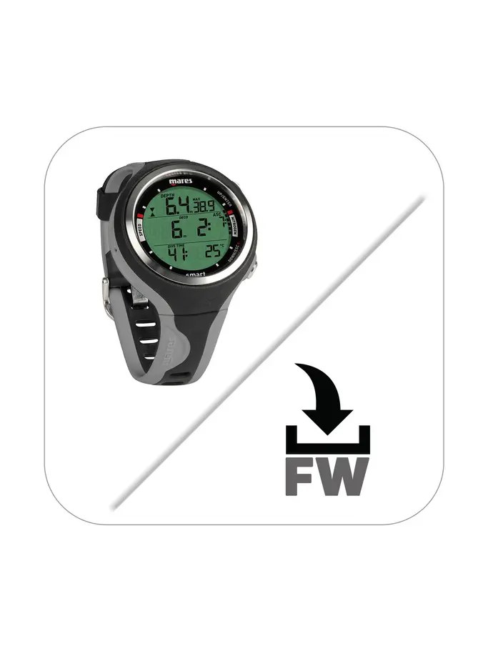 Product overview - FW. Smart (for serial number < 50000) V00.05.03
