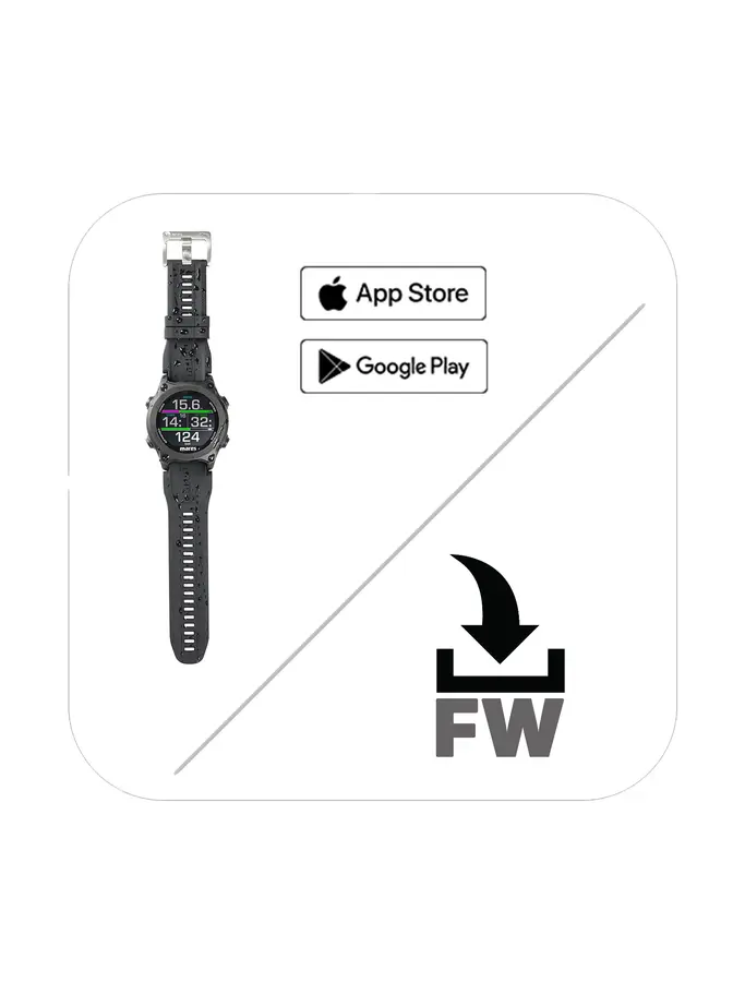Product overview - FW. Sirius V01.08.01