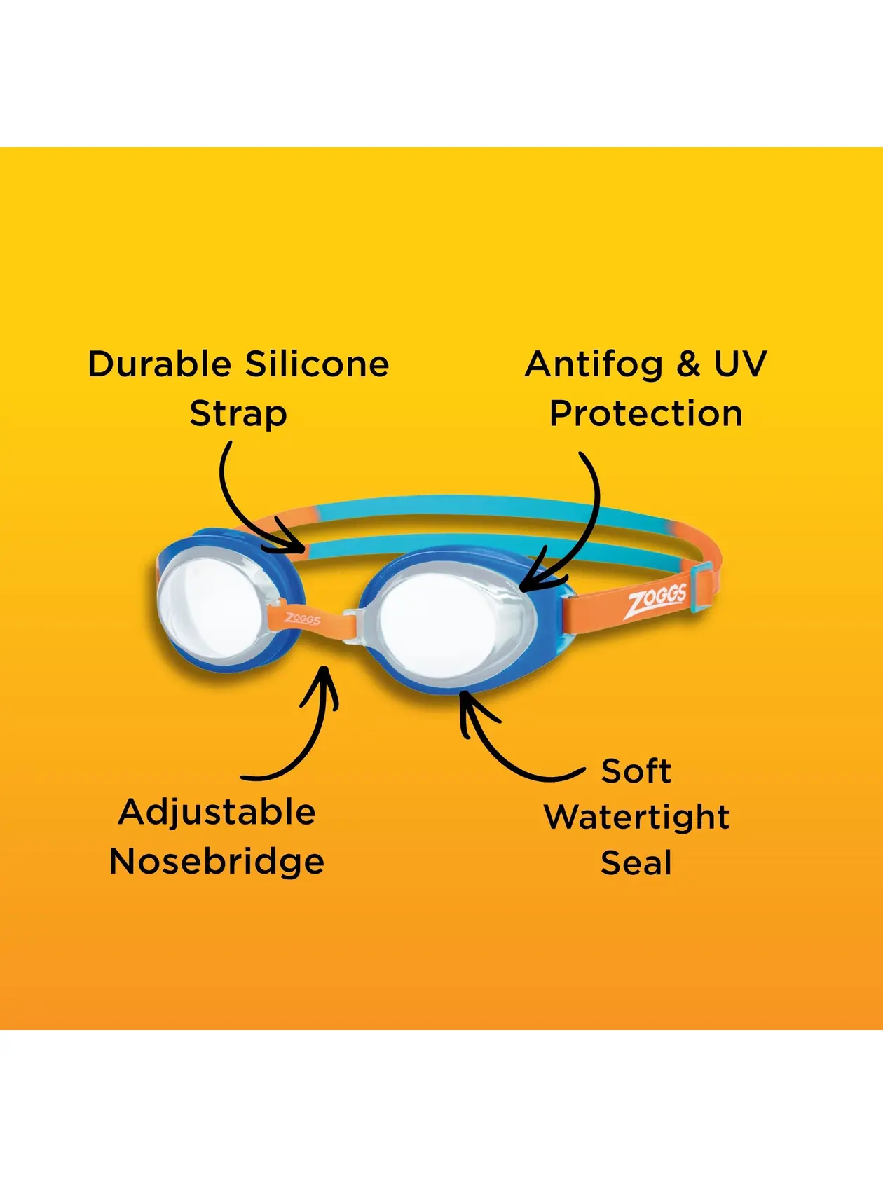 Specifications