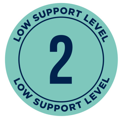 Swimwear Support Level 2