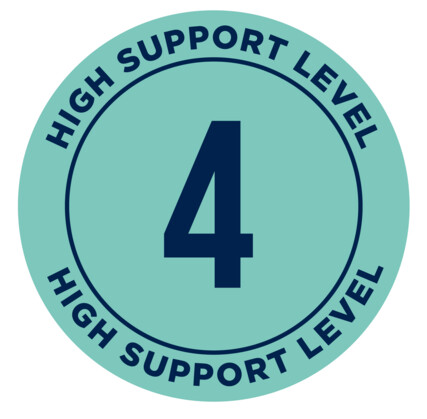 Swimwear Support Level 4