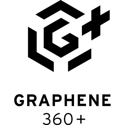 head graphene 360 motion