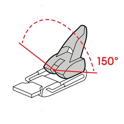 FREEFLEX 14 GW – HEAD